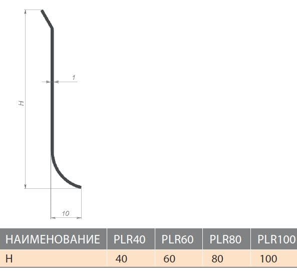 Плинтус L-образный PLR 40 EP 250 глянцевый — купить в Ставрополе